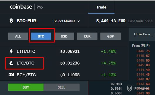 How to start trading cryptocurrency and altcoins on Binance - helpbitcoin.fun