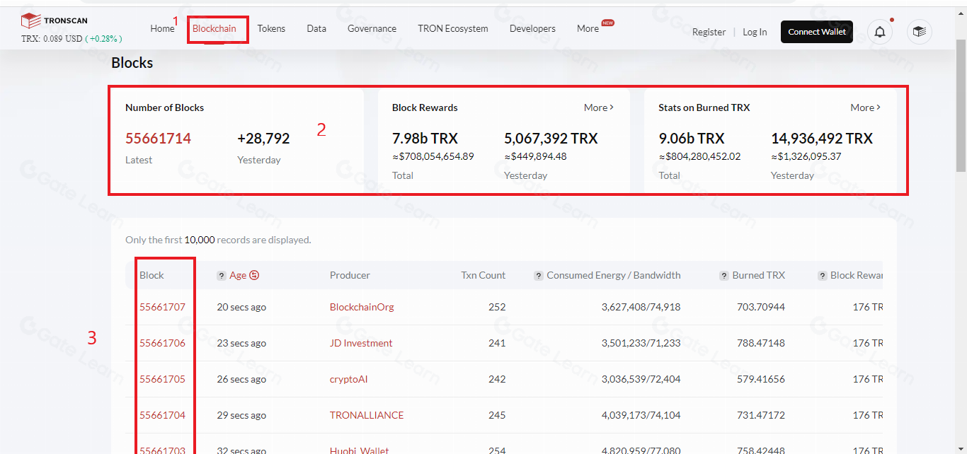 The Best Tron (TRX) Wallets in Review | Compare and Guide