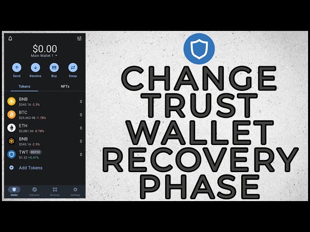 What is a Seed Phrase (Secret Recovery Phrase)? | Ledger