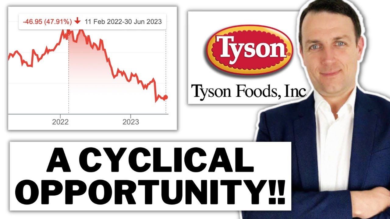 Tyson Ventures Investing in the Future of Food | Tyson Foods