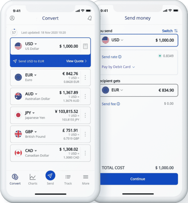 Convert British Pounds to United States Dollars | GBP To USD Exchange Rate