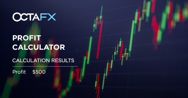 Forex Profit Calculator | Baxia Markets