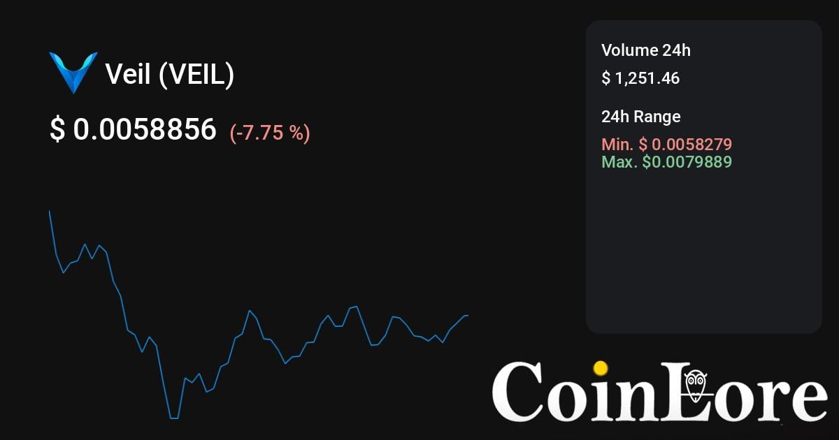 Veil (VEIL) live coin price, charts, markets & liquidity