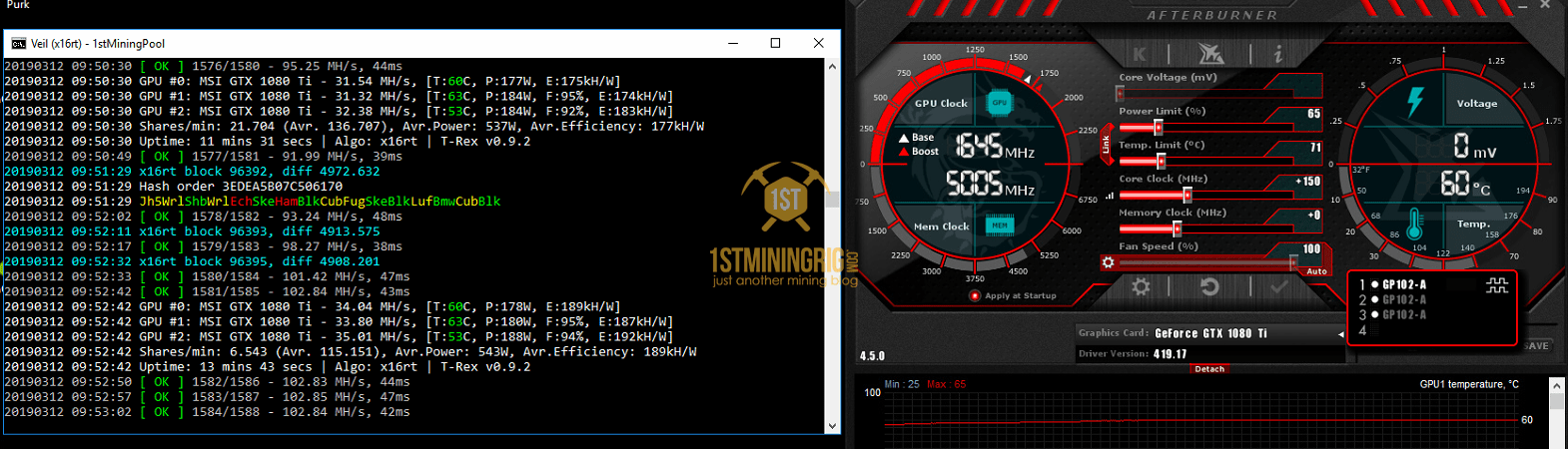 Veil-ProgPow (VEIL) Mining Profit Calculator - WhatToMine