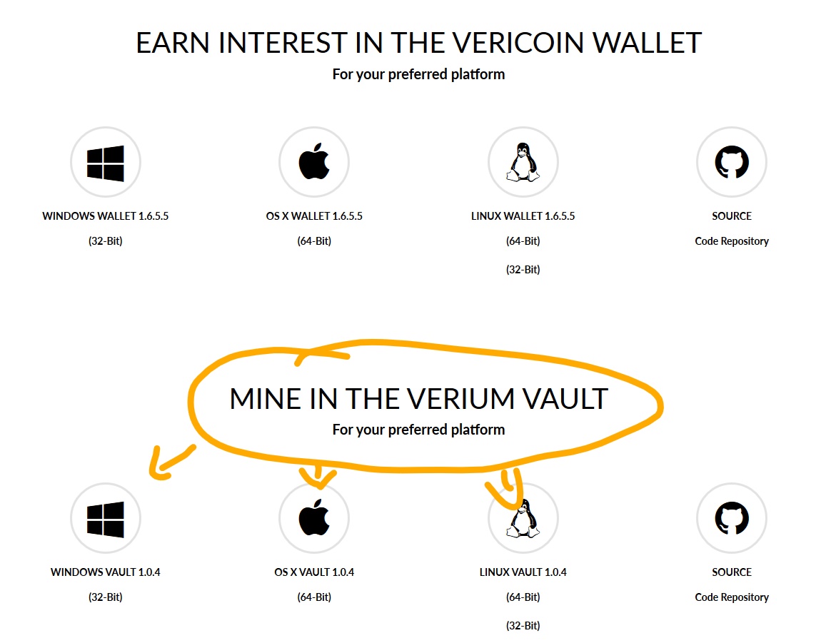 VeriumReserve (Verium Reserve) · GitHub