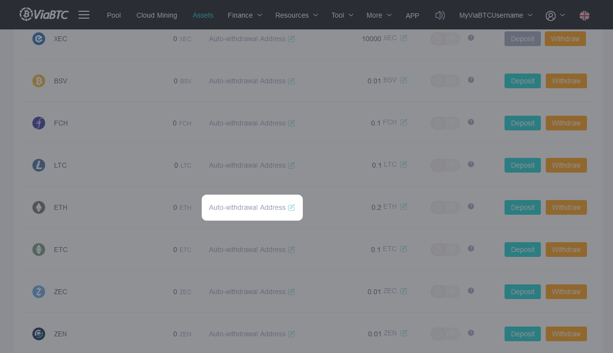 A Review of Commission Programs: Which Mining Pool Offers Reliability and High Returns?