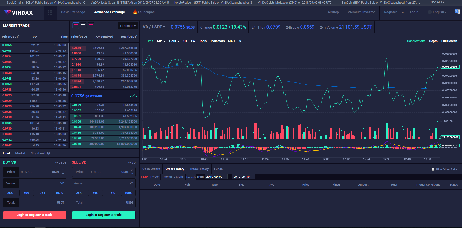 Vindax Review: Is Vindax Trustworthy?