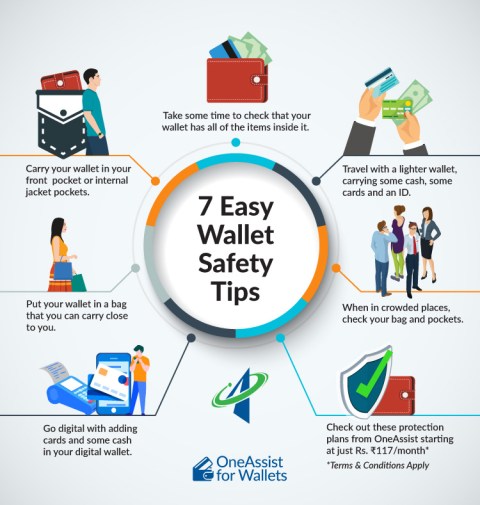 10 Best Practices to Secure Your Digital Wallet - Wallet Factory