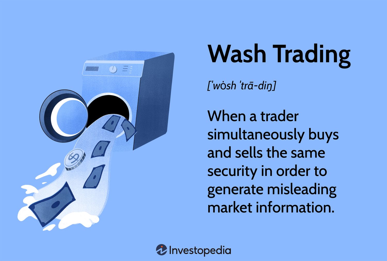 Market Abuse & Trade Surveillance: How to identify Wash Trading