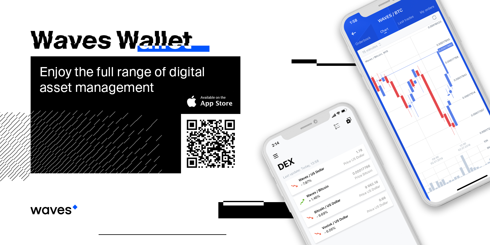 Accept Waves Payments | WAVES Payments Gateway | NOWPayments