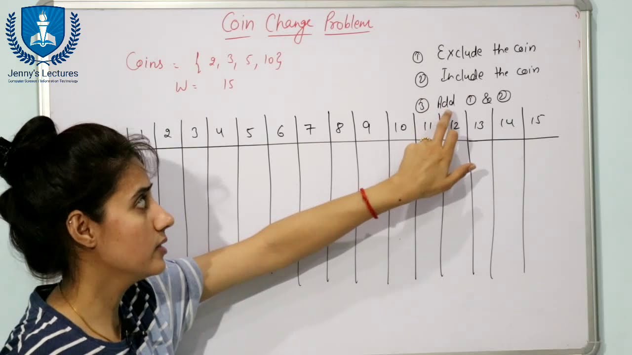 Coin Change Problem with DP and Recursion | Board Infinity