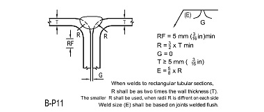 WeldCanada-CSA, AWS and ASME Welding Software & Welding Procedures