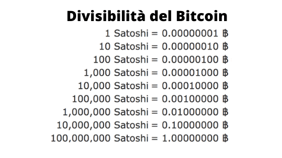 What Is a Satoshi? Understanding the Smallest Unit of Bitcoin