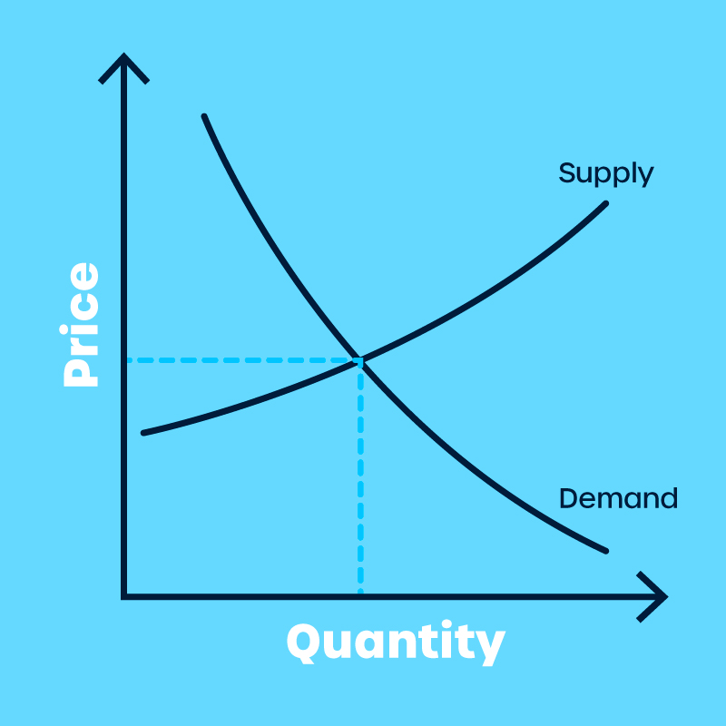 What Gives Crypto Its Value?