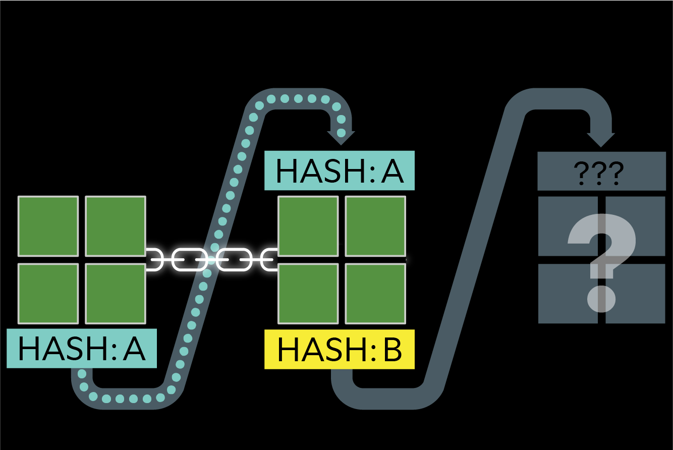 What Is A Crypto Miner And How Does Bitcoin Mining Work?