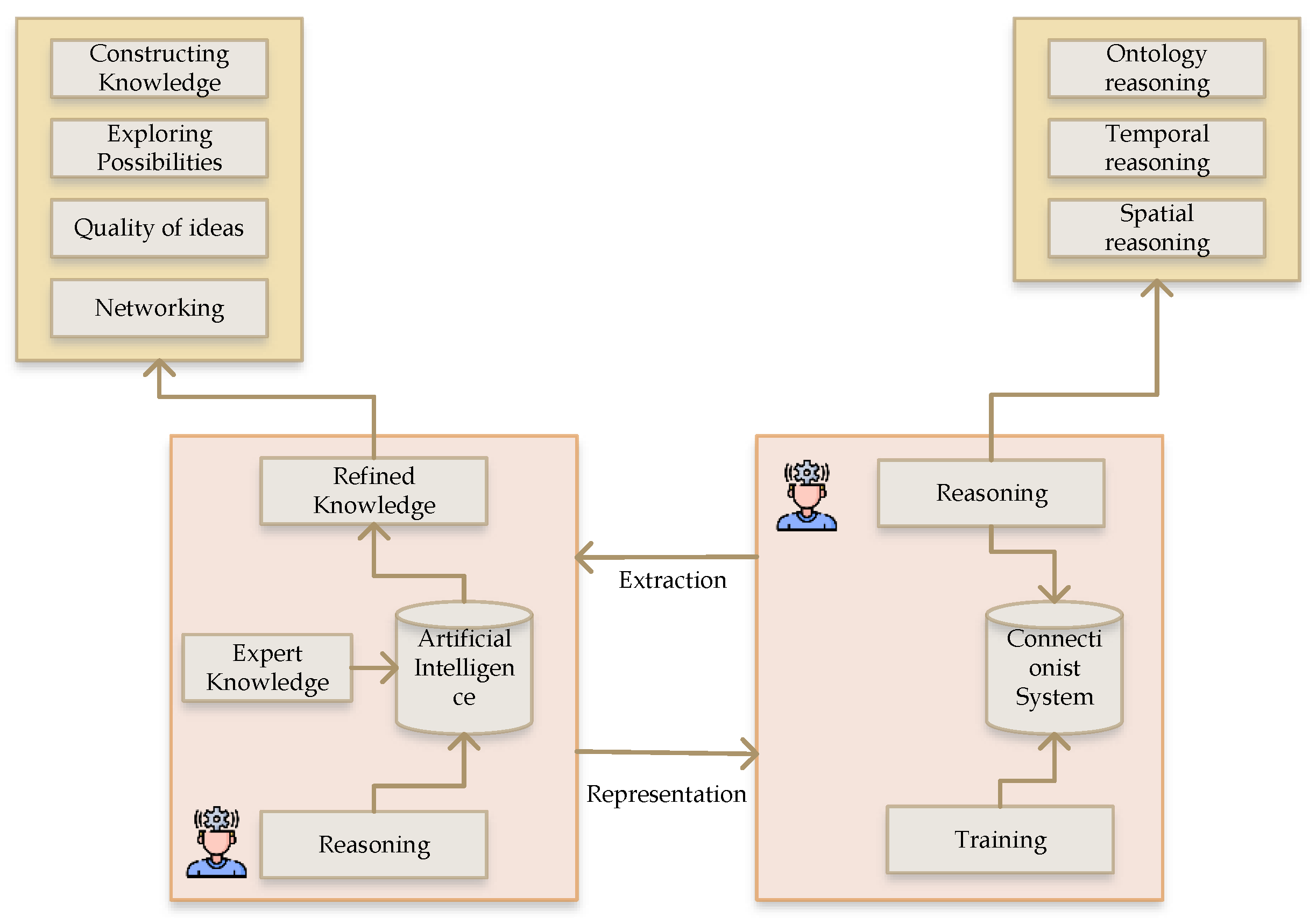 Cryptocurrency - Blockchain and Cryptocurrency - Research Guides at Golden Gate University