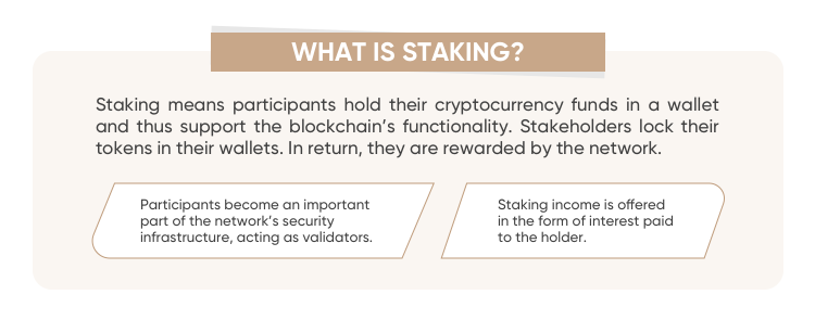 Crypto Staking What Is Staking?