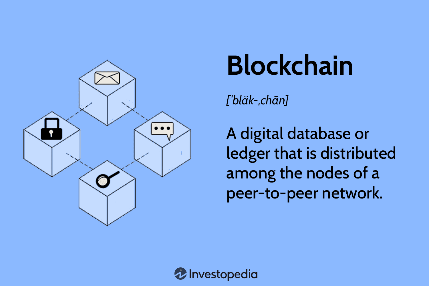 What is Bitcoin? The Basics of Bitcoin Explained