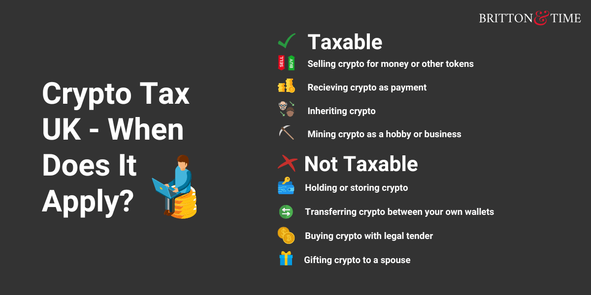 Your Crypto Tax Guide - TurboTax Tax Tips & Videos