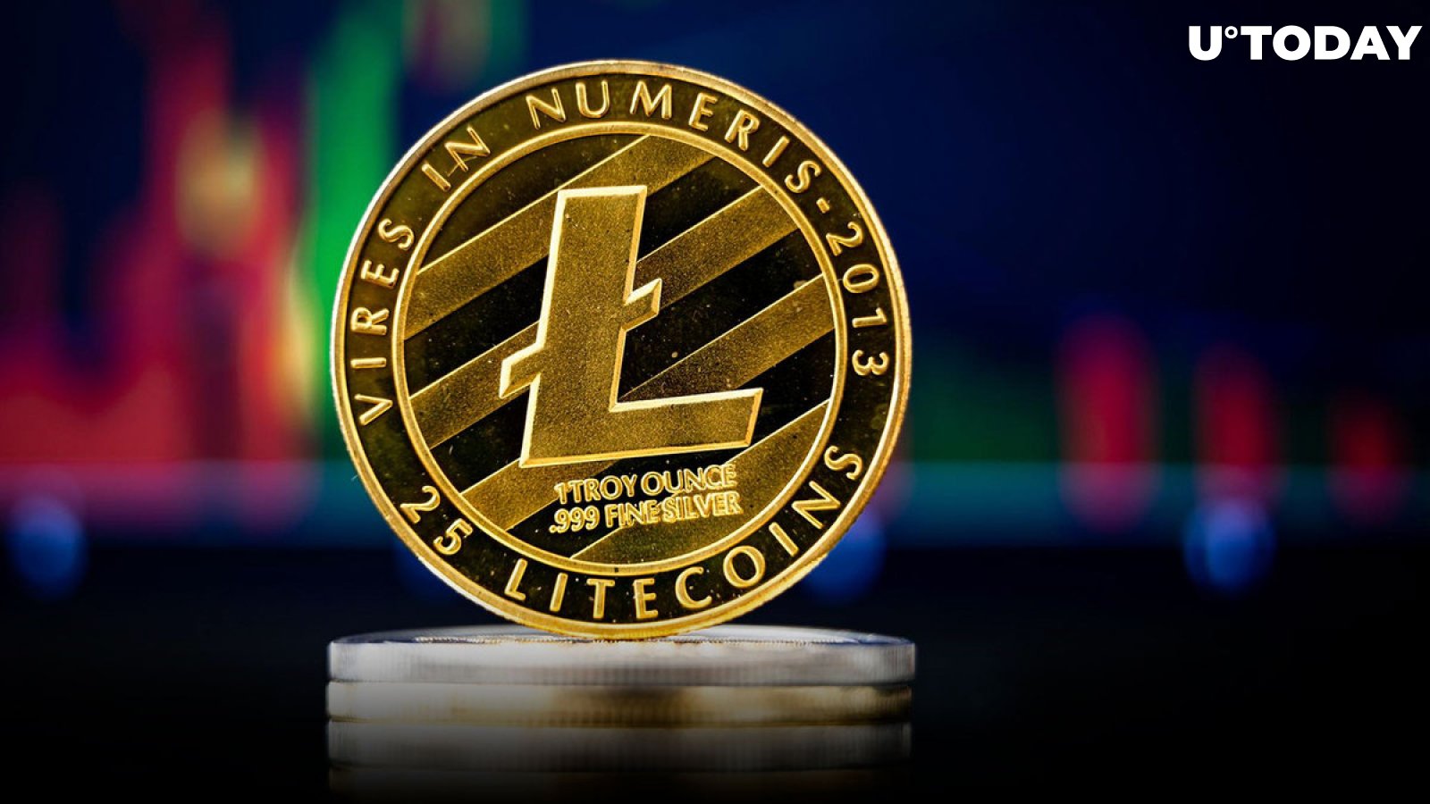 Litecoin Price Prediction: , , - 