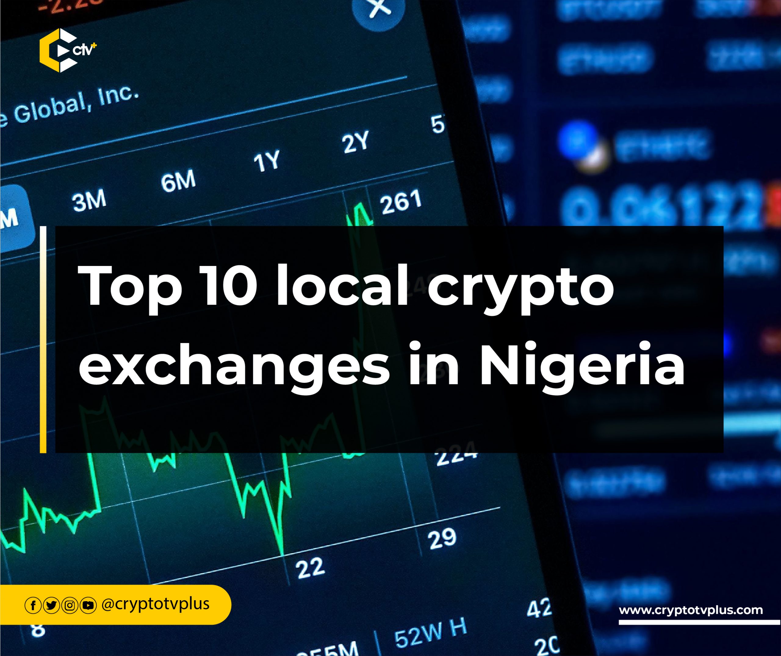 Best Crypto Exchanges in Nigeria for 