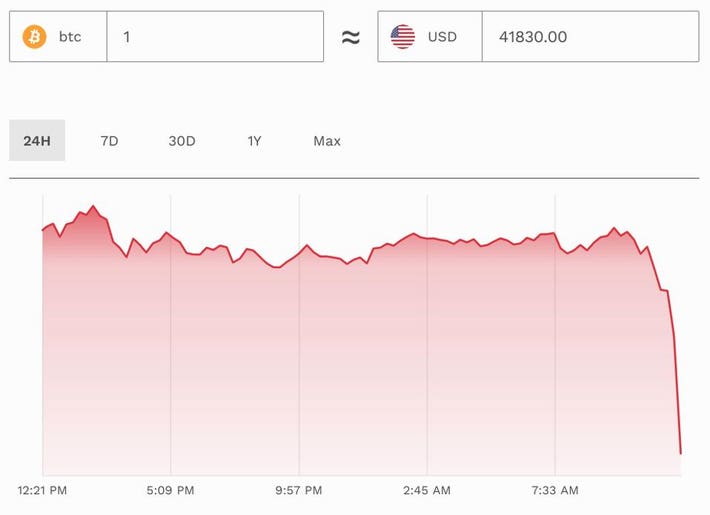 Fear and Greed Index at Extreme Greed – This Fractal Suggests Correction Incoming