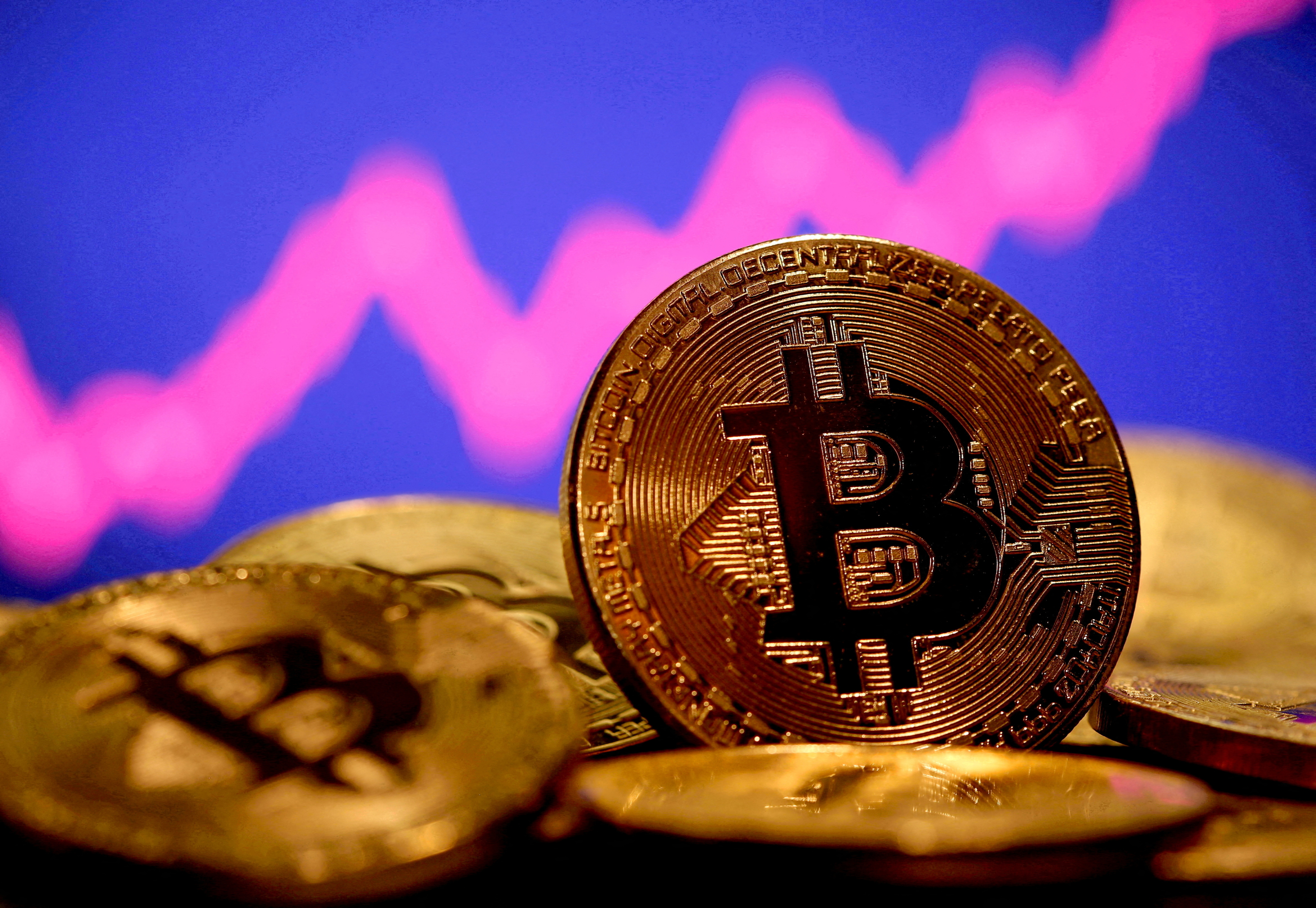 Why is Bitcoin surging? | TechCrunch