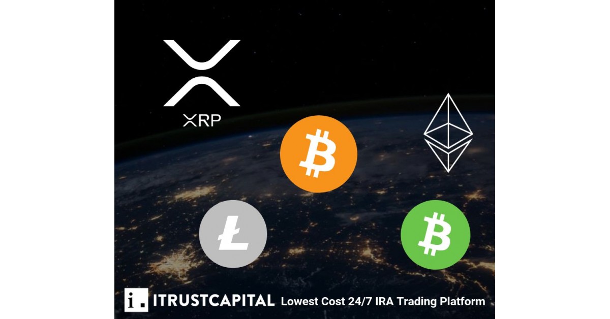 Cryptocurrency Trading | TD Ameritrade