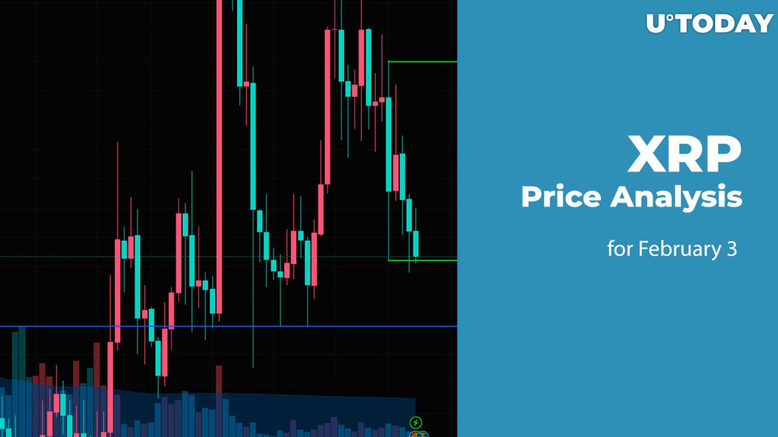 Ripple (XRP) - Technical Analysis - Cryptocurrency - Investtech