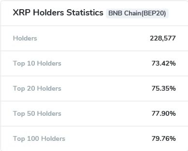 XRP Price Today - XRP Coin Price Chart & Crypto Market Cap