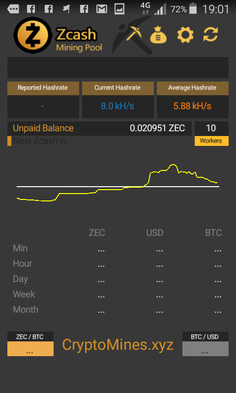 Nanopool - ETH, ZEC, ETC and SC Mining Pool APK (Android App) - Free Download