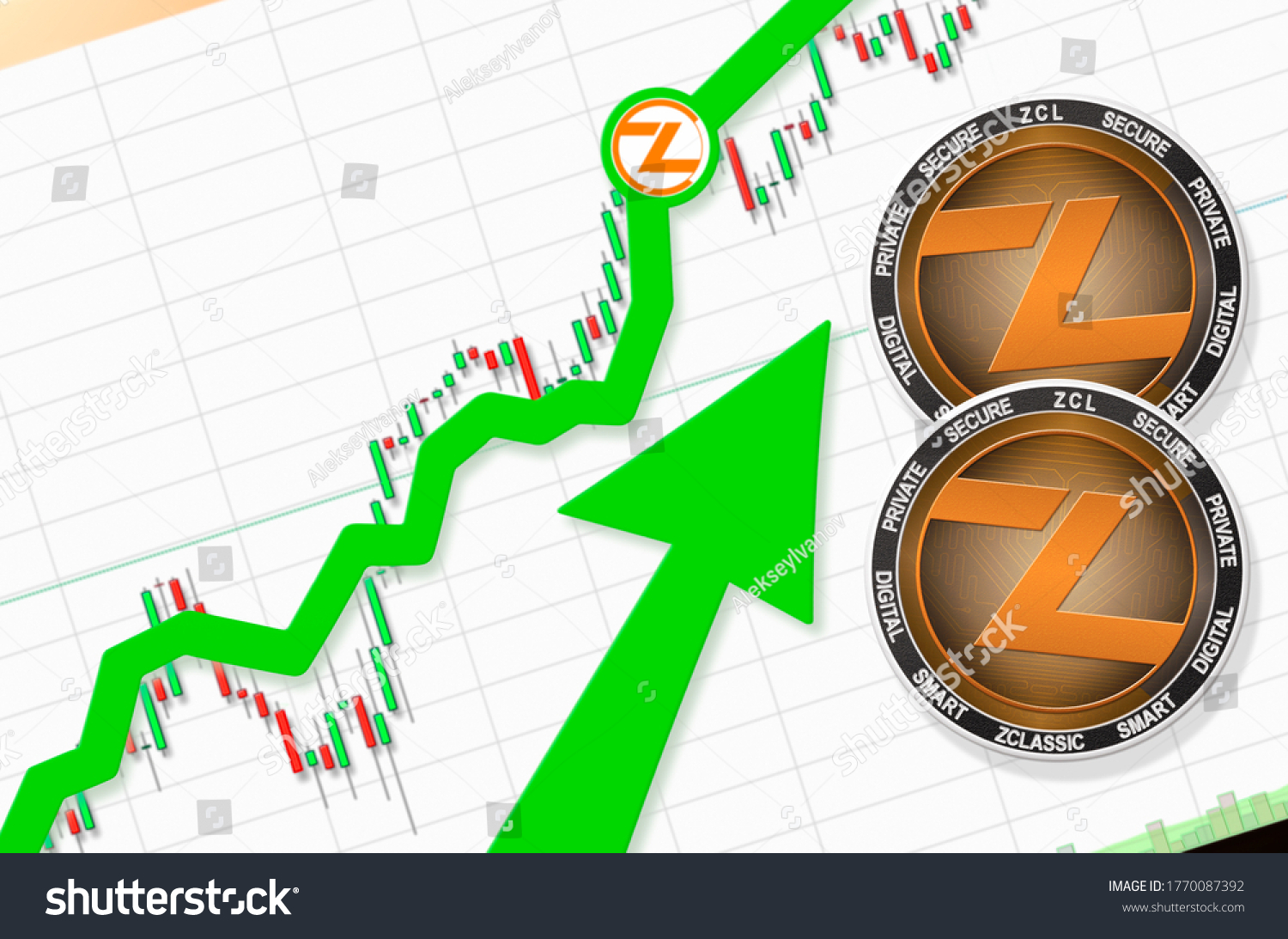 Zclassic: Cryptocurrency