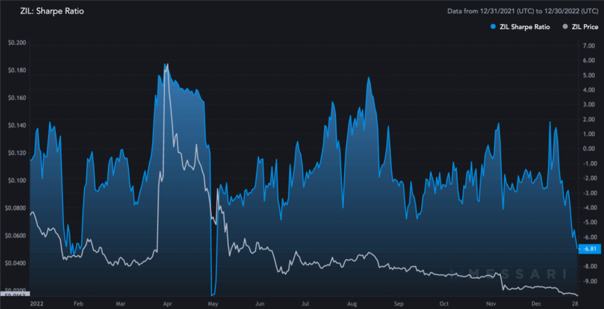 Bitcoin (BTC) Price Prediction - 