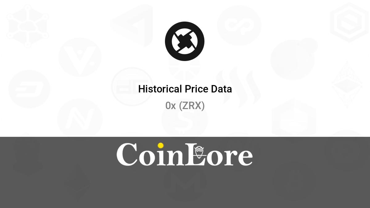 ZRX Price Prediction for , | helpbitcoin.fun